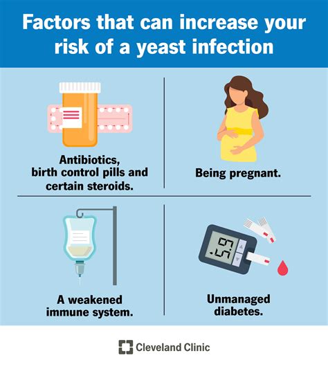 Can Antibiotics Lead to Yeast Infections and How to Treat Them Naturally?