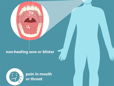 Jaw Pain Causes