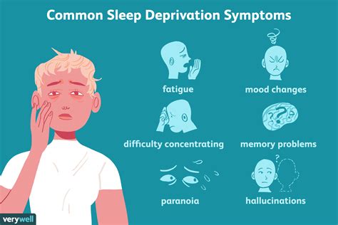 How Does Sleep Deprivation Impact Your Health?