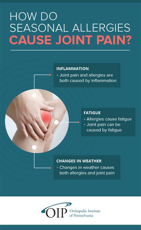 Is It Allergies or COVID-19? Understanding Your Symptoms