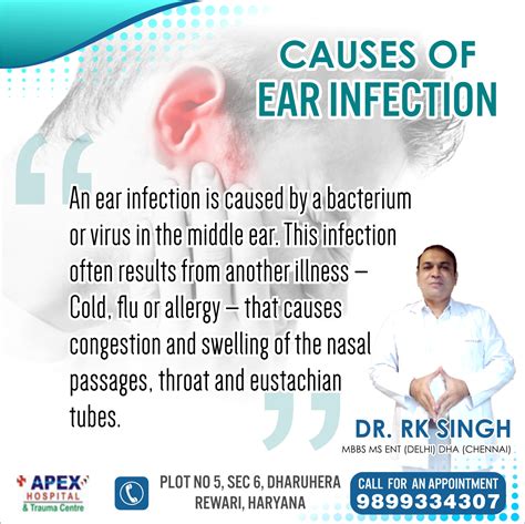 Understanding Ear Infections: Causes, Symptoms, and Treatments