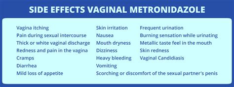 Understanding the Link Between Antibiotics and Yeast Infections