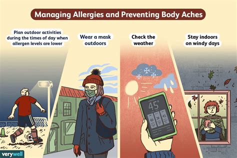 Allergy Symptoms and Management