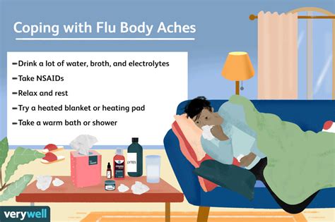 What Causes Muscle and Joint Ache During the Flu?