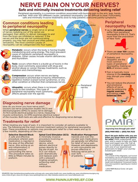 Why Does Pain Intensify at Night? Exploring the Causes