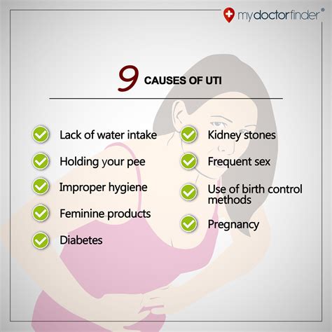 Debunking Common Misconceptions About Urinary Tract Infections