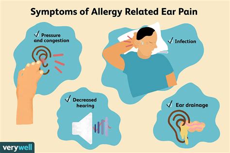 Exploring the Link Between Earbuds Use and Ear Infections: A Comprehensive Overview