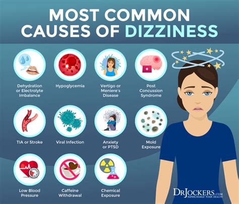 Understanding Dizziness: Causes, Symptoms, and Treatment Options