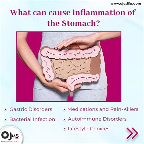 Understanding Intestinal Infections: Causes, Symptoms, and Treatments