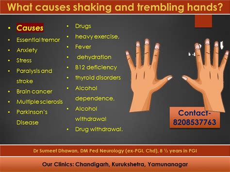 Understanding the Causes of Hand Tremors