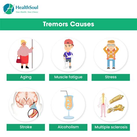 Understanding Tremors: Causes, Diagnosis, and Management Strategies