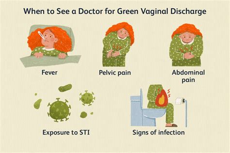 Understanding Vaginal Discharge